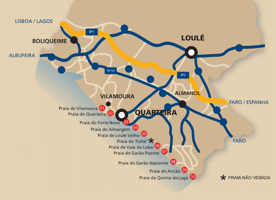 Loule Guide for an amazing trip in 2021