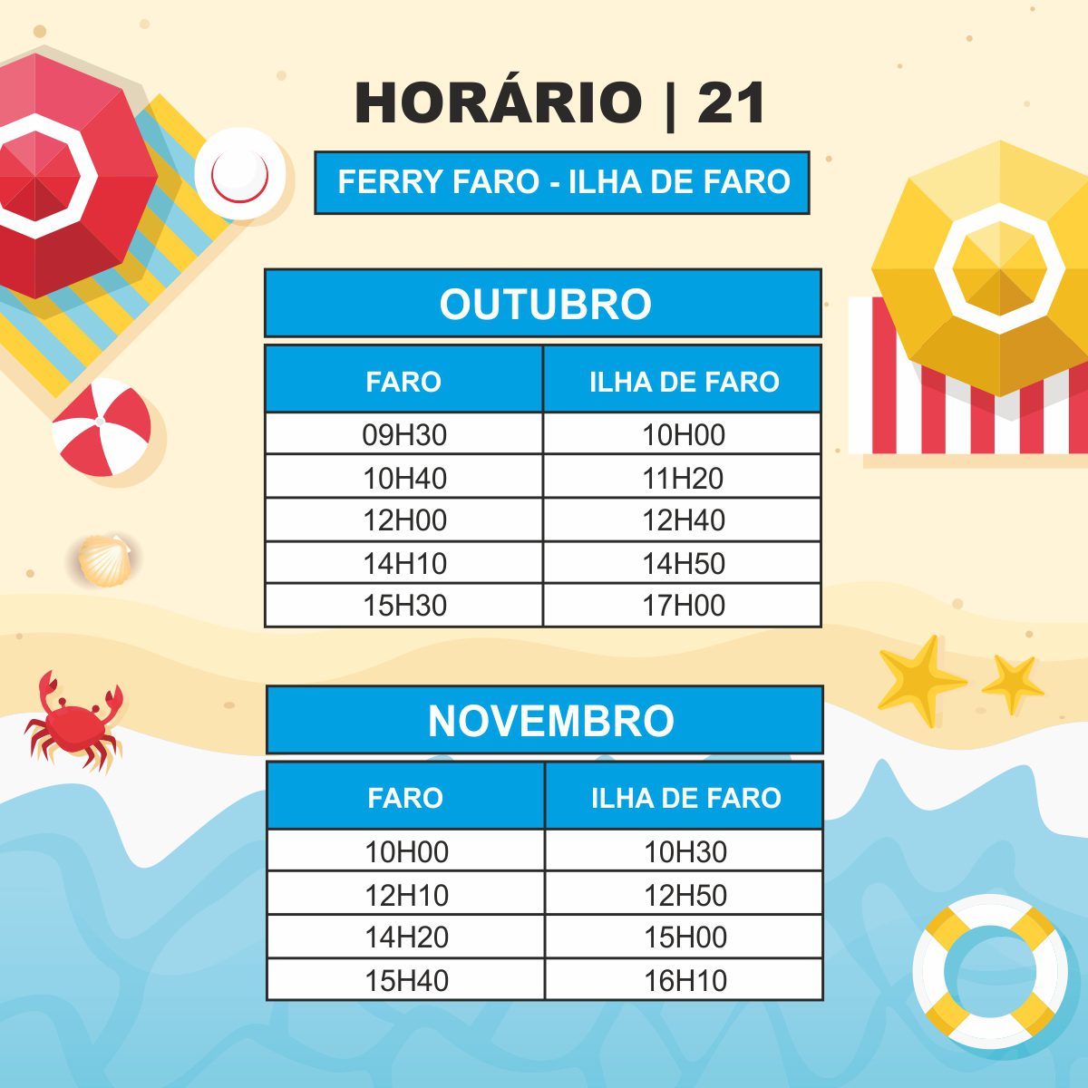 Ferry Faro para Deserta, Farol, Culatra e Ilha de Faro