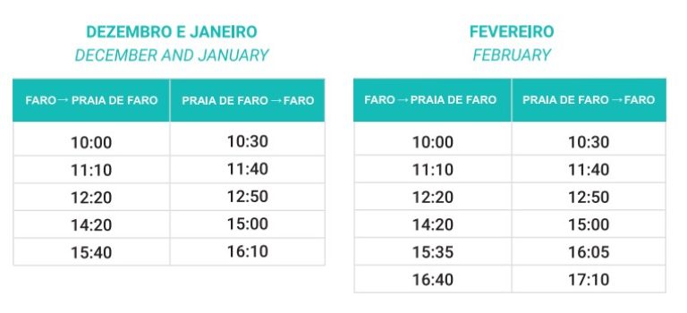 Ferry Faro to Deserta, Farol, Culatra and Faro Island (Schedule 2023)